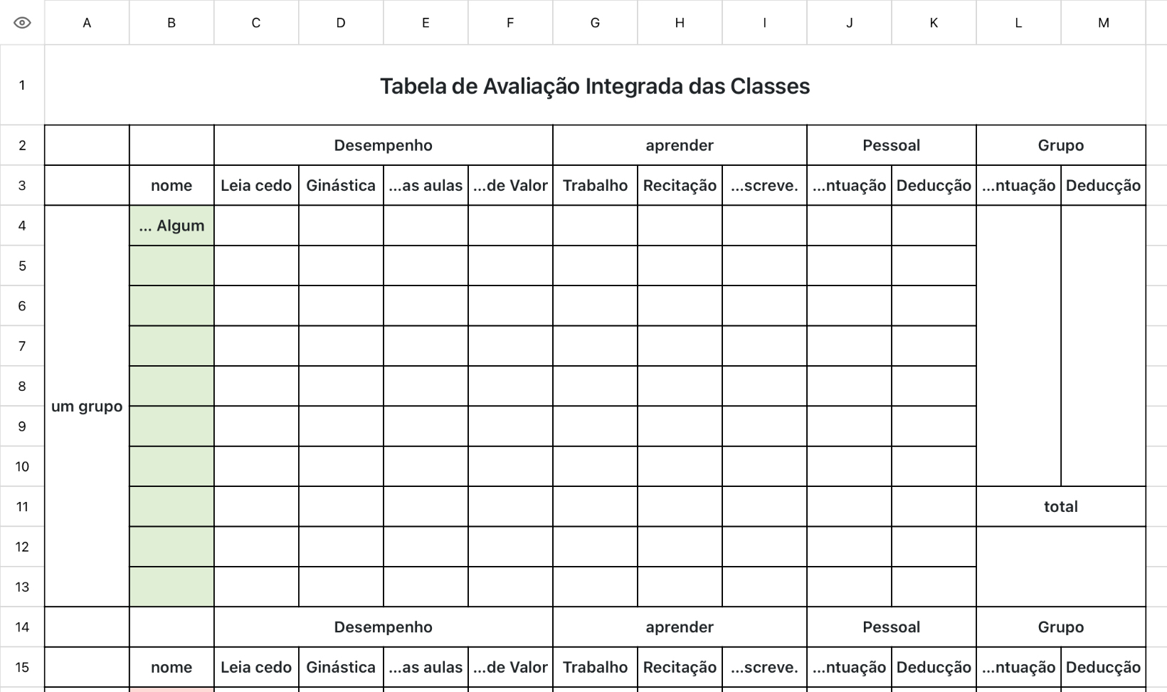 Tabela de Avaliação Integrada das Classes